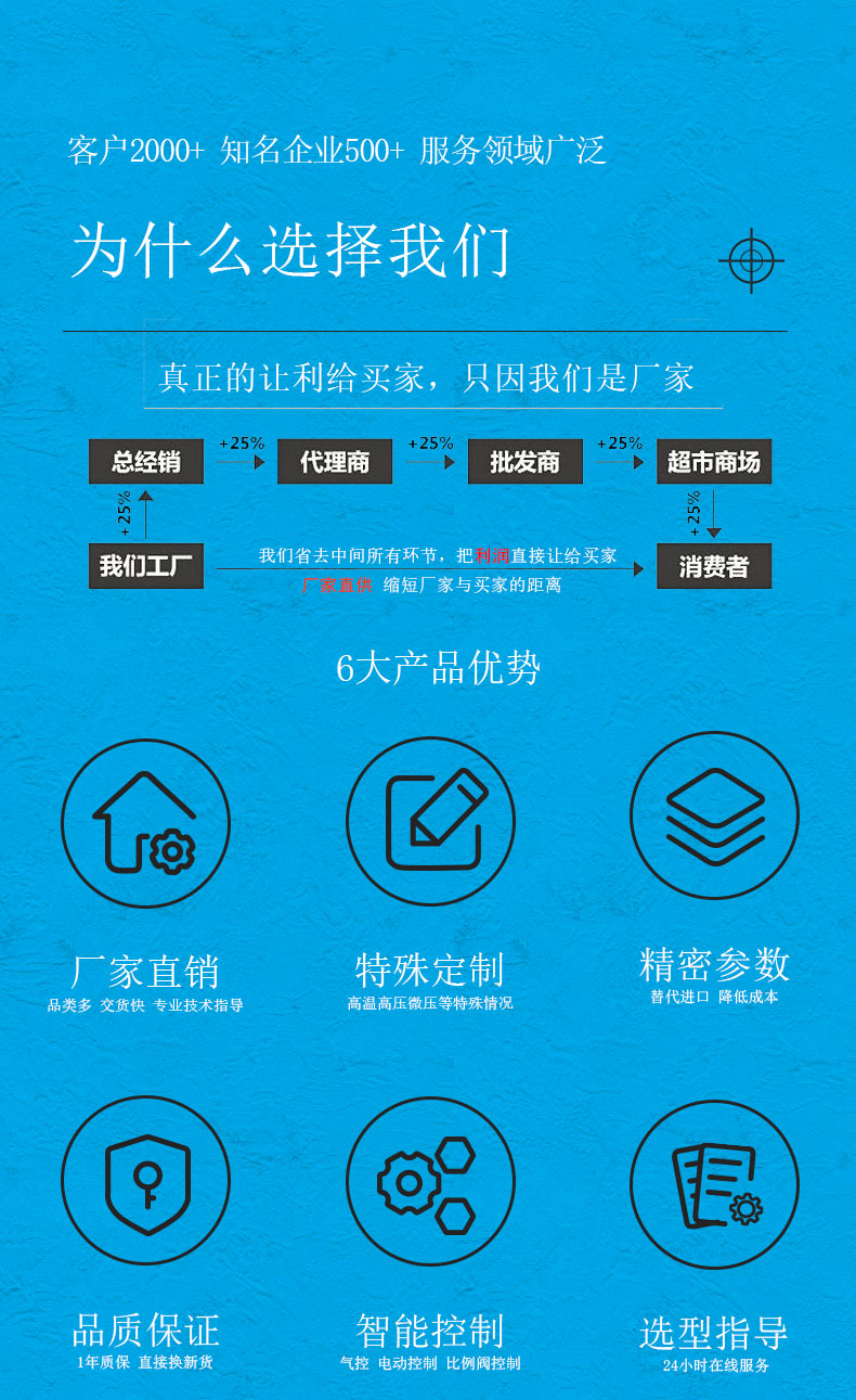 轴承详情页-为什么选择糖心官网入口